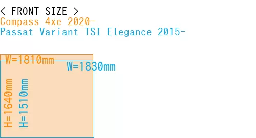 #Compass 4xe 2020- + Passat Variant TSI Elegance 2015-